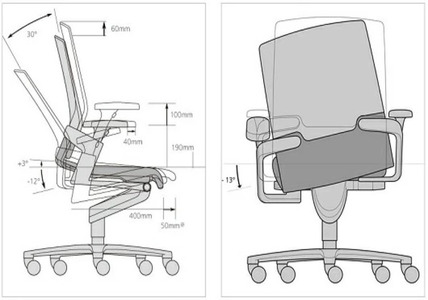 ウィルクハーンチェアー 170レンジ オン(ブラック)／ハイバック・ファイバーフレックス ／在宅ワーク・テレワークにお勧めの椅子
