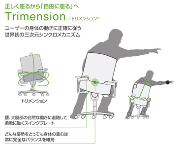 ウィルクハーンチェアー 170レンジ オン(ダークグレー)／ハイバック