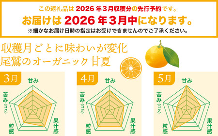 【先行予約 3月出荷】 おわせの雨夏(あまなつ) 5kg 無農薬 ワックス・防腐剤不使用 木成り 完熟 甘夏 ギフト 贈答 日用 でも使える 三重 尾鷲 の 柑橘 特産品 TK-12