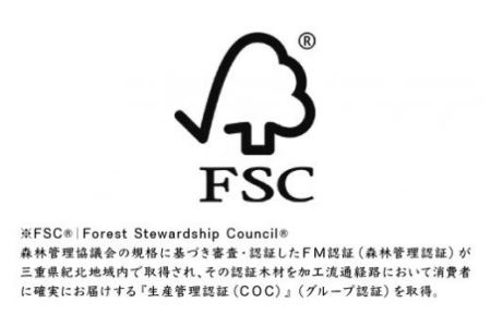 ねこ好きのあなたに!超ねこセット3種【尾鷲ヒノキ製】 EB-3