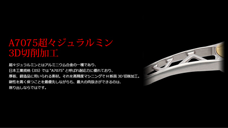 LIVRE リブレ Feather 100（シマノ右）(ガンメタ×ゴールド)亀山市/有限会社メガテック リールハンドル カスタムハンドル 国産 [AMBB084-1]