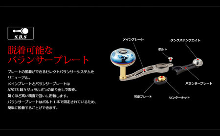 LIVRE リブレ SB 55-60 （ダイワB1）（ガンメタ×ゴールド） / 釣具 釣り具 釣り用品 釣り リールハンドル アウトドア / 亀山市 / 有限会社メガテック[AMBB271-1]