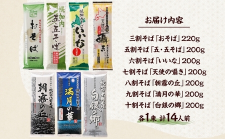 北海道産 食べ比べ そば 7種 セット 各1束７束 14人前  三割 五割 六割 七割 八割 九割 十割  蕎麦 国産  そば 麺類 乾麺 そば 幌加内産 100％使用 そば湯 北海道 幌加内 しそば 年越しそば 引っ越しそば 蕎麦