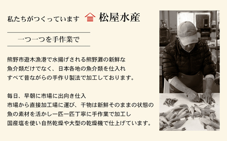 さんまみりん干し （8枚） 干物 みりん干し 国産 サンマ 秋刀魚 熊野市 松屋水産