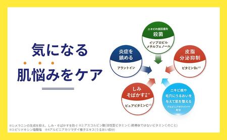 ロート製薬【メラノCC薬用しみ 集中対策 プレミアム美容液】５点セット