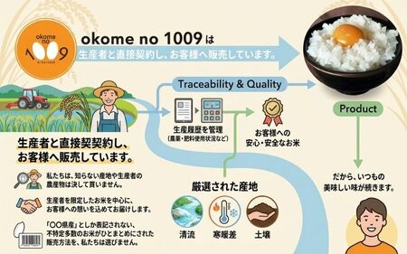 《令和7年産》米 三重県伊賀産 ミルキークイーン ヒラキファーム栽培　白米5kg【vest0001】