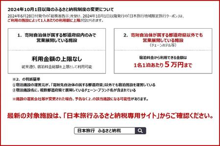 三重県伊賀市 日本旅行 地域限定旅行クーポン60,000円分