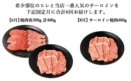 【年6回偶数月発送】伊賀牛 A5ヒレ・サーロイン 定期便C 総合計約2.3kg