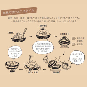 伊賀焼陶板鍋 ふっくらさん(中) 2~4人用