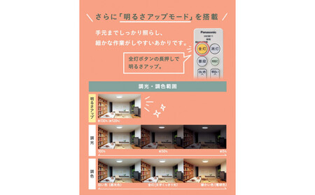 パナソニック【LGC31161K】 LEDシーリングライト　調光・調色タイプ　スタンダード