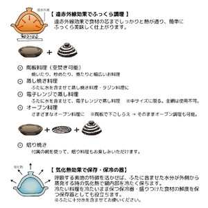 伊賀焼陶板鍋 ふっくらさん(大)3~5人用