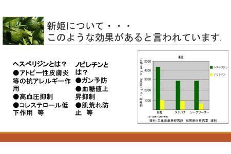 伊賀越 調味料詰め合わせ 4本入セット