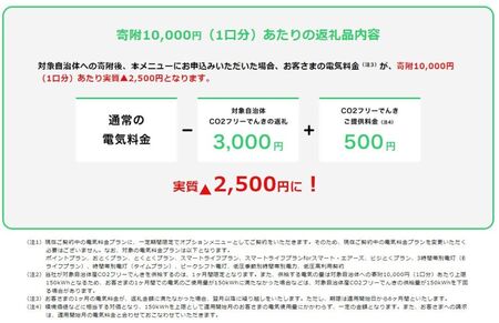 多気町産CO2 フリーでんき 10,000 円コース（注：お申込み前に申込条件を必ずご確認ください）／ 中部電力ミライズ 電気 電力 ふるさと でんき 中部 愛知県 岐阜県 静岡県 三重 三重県 多気町 CDM-01