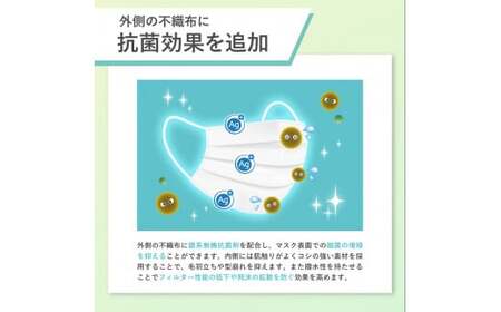 【定期便】シャープ製 クリスタルマスク 抗菌タイプ 不織布マスク 大きめ サイズ 個包装 5枚入×12回 計180枚 日本製 国産 シャープ  SH-0912