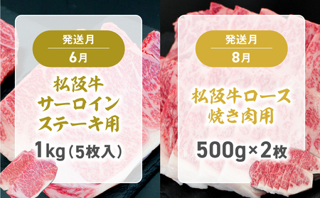 松阪牛 定期便 5回 計5kg スペシャル(ゴールド) 偶数月 隔月 国産牛 和牛 ブランド牛 JGAP家畜・畜産物 農場HACCP認証農場 牛肉 肉 高級 人気 おすすめ 神戸牛 近江牛 に並ぶ 日本三大和牛 松阪 松坂牛 松坂 ロース すき焼き シャトーブリアン ステーキ サーロイン 焼肉 しゃぶしゃぶ 三重県 多気町 SS-50　／　松阪牛 松阪牛 松阪牛 松阪牛 松阪牛