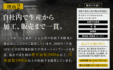 【12月末受付終了】 松阪牛特選サーロインステーキ400g 6ヶ月定期便【2026年4月~9月発送】 国産松坂牛 三重県 多気町 SS-2111