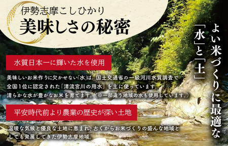 2024年2月下旬発送】令和5年 三重県産 伊勢志摩 コシヒカリ 20kg D-33