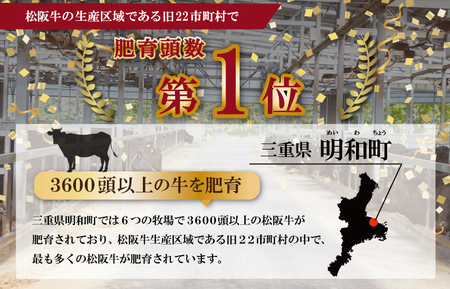 ふるさと納税 【定期便全6回】 松阪牛 すき焼き（モモ・バラ・カタ