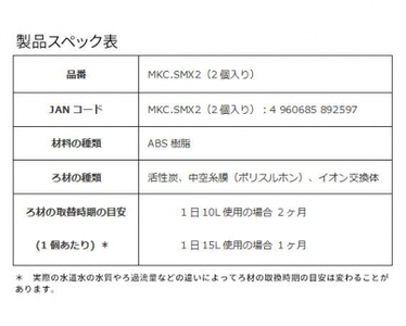 トレビーノ（R）　カセッティシリーズ　交換用カートリッジMKC．SMX2