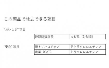 トレビーノ（R）PTシリーズ　交換用カートリッジPTC．F3J