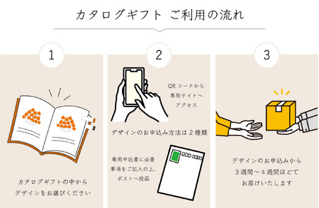 【カタログギフト】ふるさと納税限定｜10金 誕生石ピアス / カタログK10-06 [AM300] 金 ゴールド ジュエリー アクセサリー カタログ ギフト プレゼント レディース シンプル 定番 ピアス