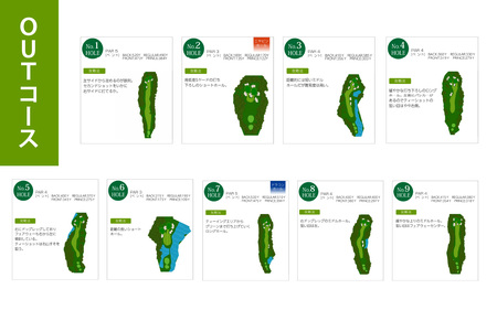 瀬田ゴルフコース ゴルフプレー券《北コース平日1ラウンドプレー》 ゴルフ券