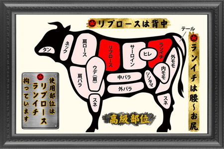 近江牛リブロース 200g とろける柔らかい肉 【肉の津田】