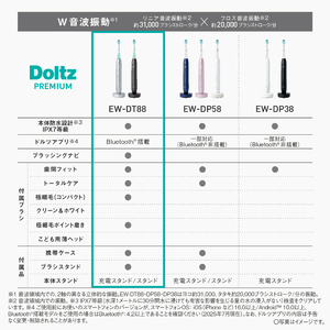 2025年新モデル [パナソニック] EW-DT88-S W音波振動ハブラシスマート 【電動歯ブラシ】