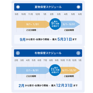 衣類 クリーニング （5点）【最長11ヵ月保管！】クリーニング サービス