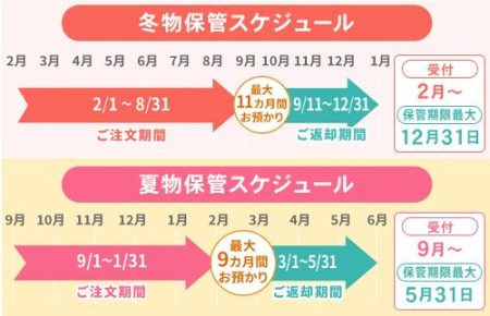 せんたく便】衣類のクリーニング 保管10点パック | 滋賀県彦根市