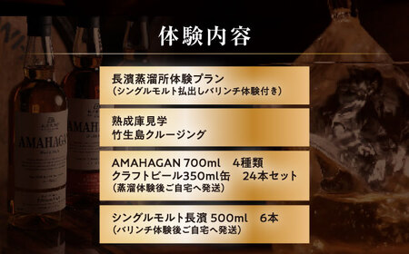 ウイスキー 長濱蒸溜所 クラフトシングルモルト体験【大人1名様】[AQBX010]お酒 ウイスキー シングルモルト