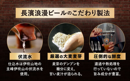 クラフトビール 淡海ピルスナー6本セット[AQBX104]クラフトビール