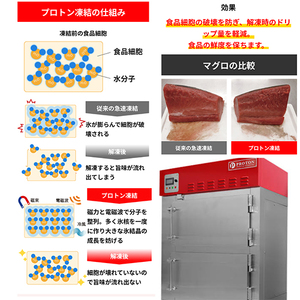 近江牛 リブロース ステーキ 塊肉 1kg 折箱入 【FO20W】 牛肉ステーキ ブロック