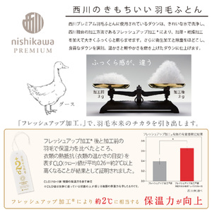 【西川】羽毛肌掛けふとん/ポーランドホワイトグース90％/0.3kg【P310SM】