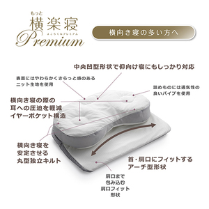 枕 西川 nishikawa 医師がすすめる健康枕 もっと横楽寝 プレミアム 低め P320W まくら