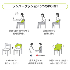 西川 nishikawa Keeps キープス ランバー クッション ブラック 【P376W】 クッション