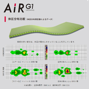 マットレス nishikawa 西川 エアー AiR G1 マットレス for Kids ブルー 【P384W】 子ども キッズ