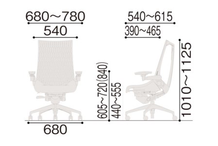 イトーキ アクトチェア ネイビーブルー オフィスチェア【エラストマー