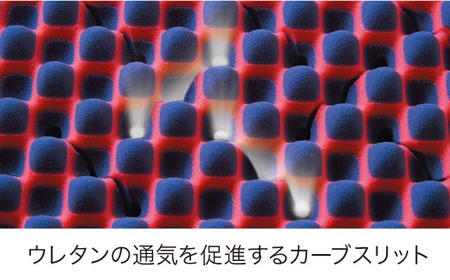 マットレス 西川 nishikawa HARD セミダブル サイズ エアー 03 ダークブルー P279W マットレス