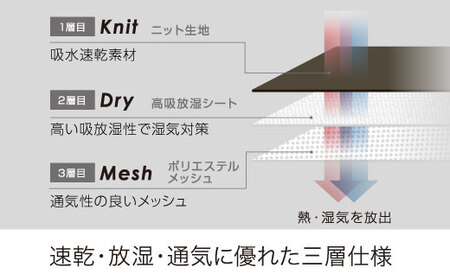 東京西川】エアー専用パッドシーツ/セミダブルサイズ 配色:ブラック