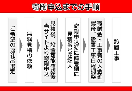 【無料 事前見積後の寄附商品】エアコン 2024年 ABKシリーズ ホワイト AN254AABKS-W [おもに8畳用／100V] [0418]