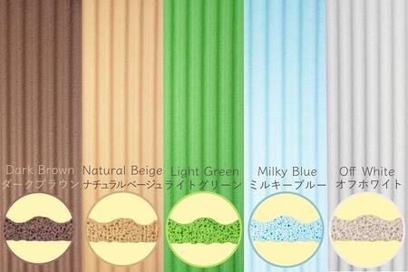 洗濯いらず、ずれない、抗菌 のふく楽 洗面マット（・洗面マット×2枚 ・長さ90cm 幅50cm 厚み5mm ・カラー:ミルキーブルー）