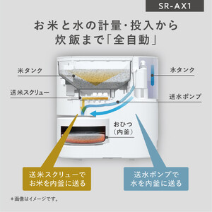 パナソニック 炊飯器 2合 IH 無洗米 全自動 スマホ連携 遠隔炊飯