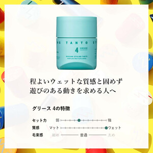 中野製薬 ナカノ スタイリング タント グリース4 90g×2本
