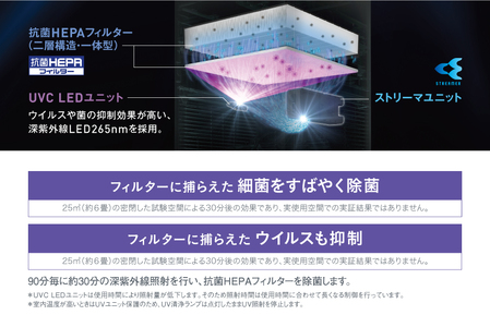 ダイキン UV パワフルストリーマ 空気清浄機 シルバー ACBF15Z-S (適用畳数：67畳／PM2.5対応) [0378]