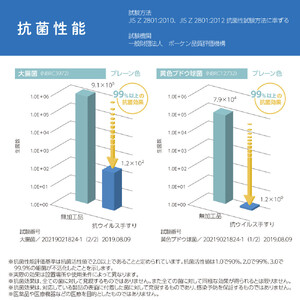 住宅向け手すりソフトハンドP-34V／L-6060／#11アイボリーホワイト
