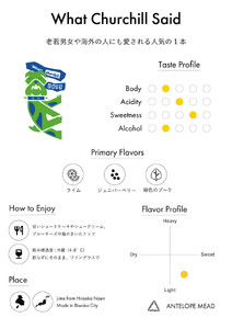 《2本セット+ZINE》【国内唯一のクラフトミード醸造所ANTELOPE】大人気！はちみつで醸したお酒ミード「What Churchill Said」/ 「The Last Supper」（各500ml）/ 「あたらしいミード vol.2」