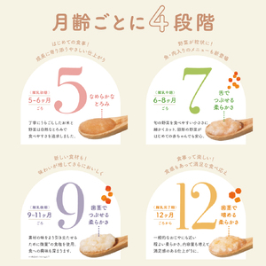 manma 四季のベビーフード 9か月～用 5個セット｜国産 保存料不使用 おかゆ 離乳食 レトルト パウチ 赤ちゃん 滋賀県産 [0195] | 赤ちゃん ベビー 離乳食 レトルト パウチ 