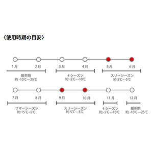 NANGA AURORA TEX LIGHT 450DX ブラック