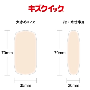 ハイドロコロイド 絆創膏 セット 手指 スペシャル[ 水仕事 家事 防水 傷 ]